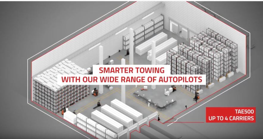 Optimise your operations with Toyota's Automation Solutions